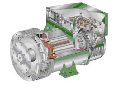 桃城发电机内部结构图
